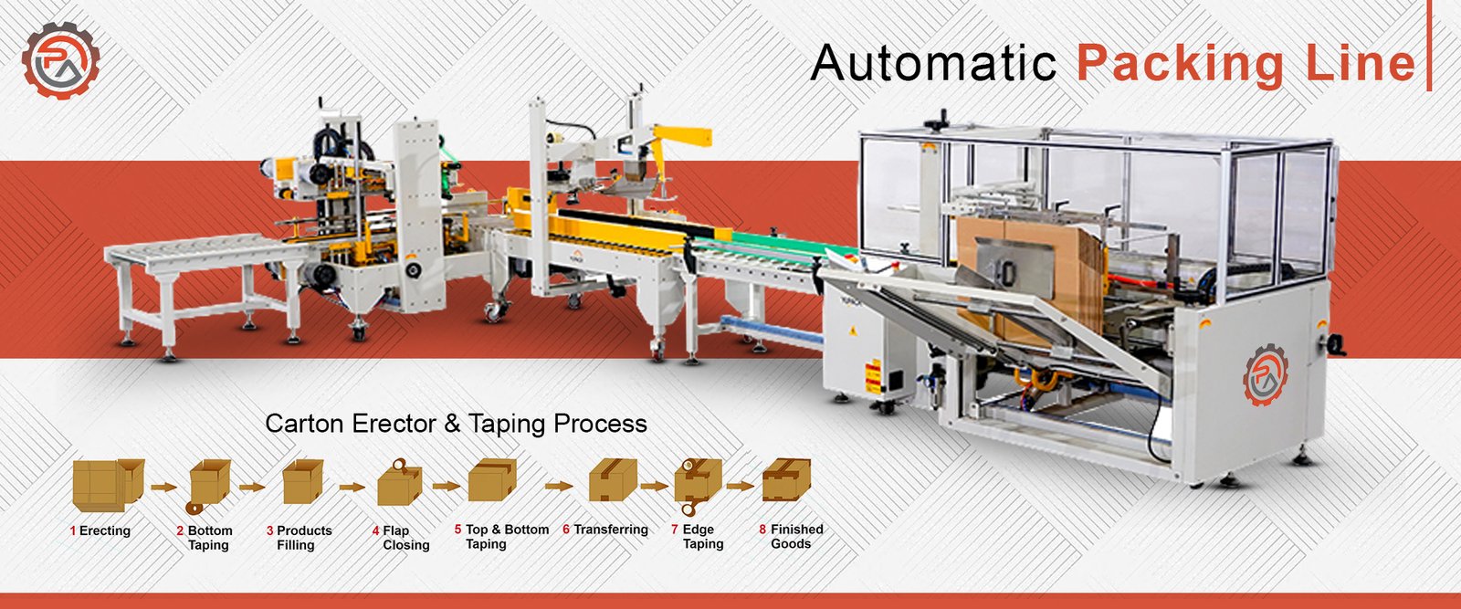 Automatic Packing Line Automatic Packing Line